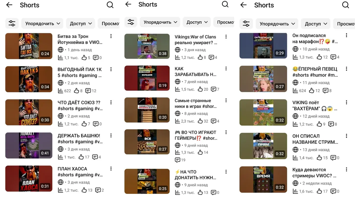 Список Shorts на YouTube-канале: 15 роликов за две недели, до 2,3 тысячи просмотров